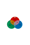 rainbow venn (pride special)